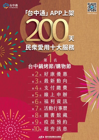 台中通App上架200天,民眾愛用十大服務