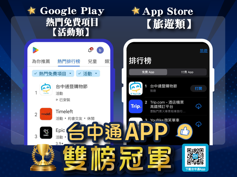 《台中通》同時榮登App Store「旅遊類」、Google Play商店熱門免費項目「活動類」雙榜冠軍