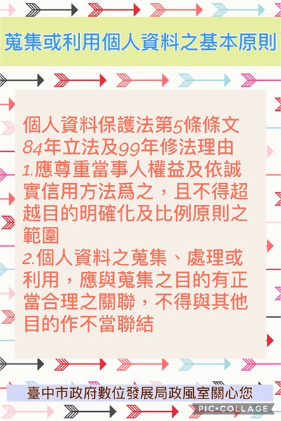 11404蒐集或利用個人資料之基本原則