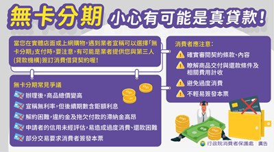 11405無卡分期小心有可能是真貸款!