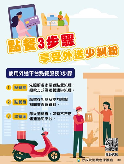 11406點餐3步驟 享受外送少糾紛