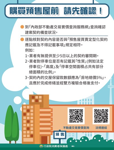 11411購買預售屋前 請先確認