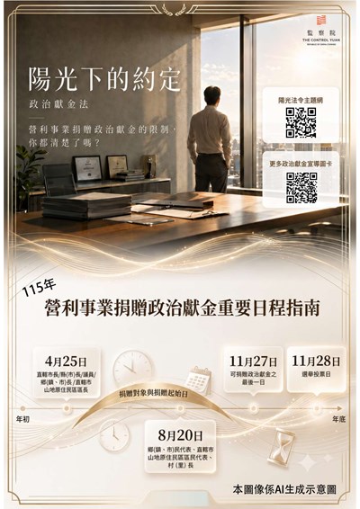 監察院115年營利事業捐贈政治獻金