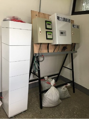 圖1-電力調節器